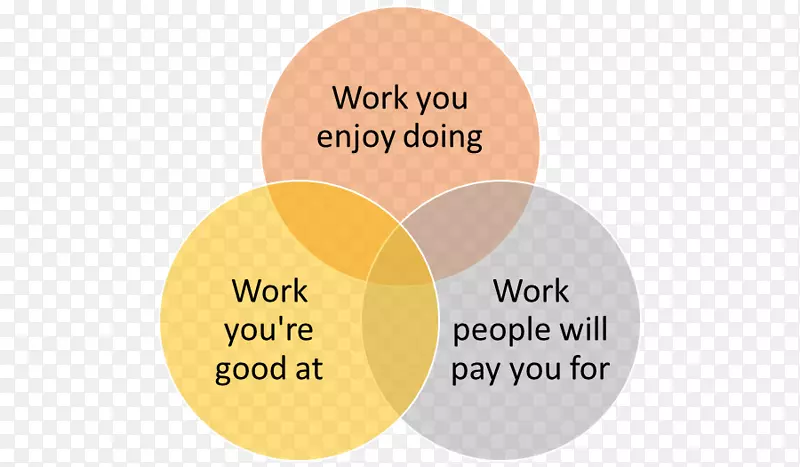 Ʒ�Ʋ�Ʒ����������-������