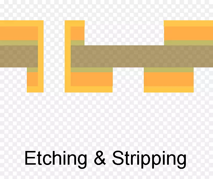 ��ʶƷ�Ʋ�Ʒ���ʴ�����-������