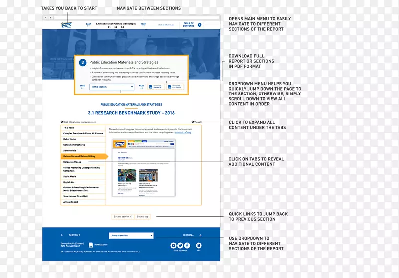 ��ҳ��ý���������ͼ-��ȱ���-������