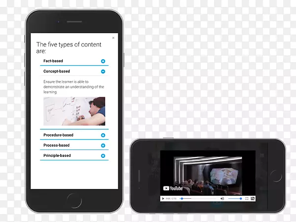 �����ֻ�΢��ѧϰ��ѵm-ѧϰ-��֪ʶ��ѧϰ-������