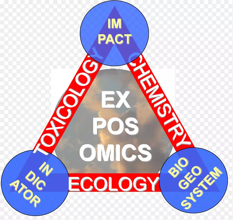 ��Ʒ���弼���߼���-������