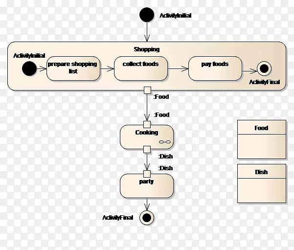 ���������Ʒ����߽�������-������