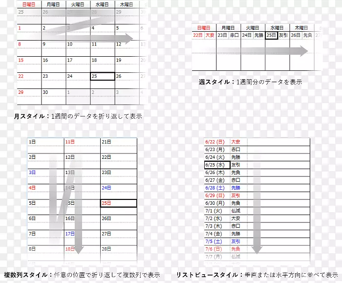 ��Ʒ����ߵ�������-������