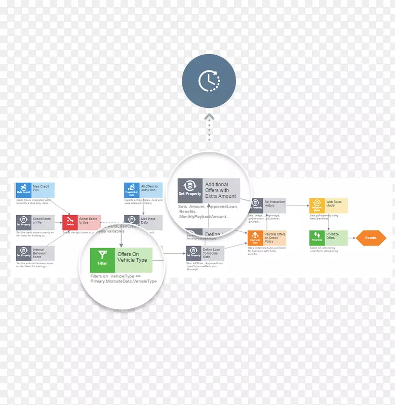 ���������Ʒ��ƻ���Ʒ�Ʒ�����ҵ-������