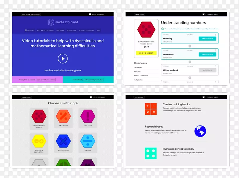 ��ѧ˼����ѧѧϰ����ѧ������-��ѧ-������