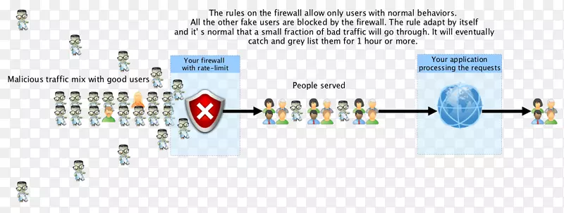 �������ӵ�·��·��֯�������.��ͨ����-������