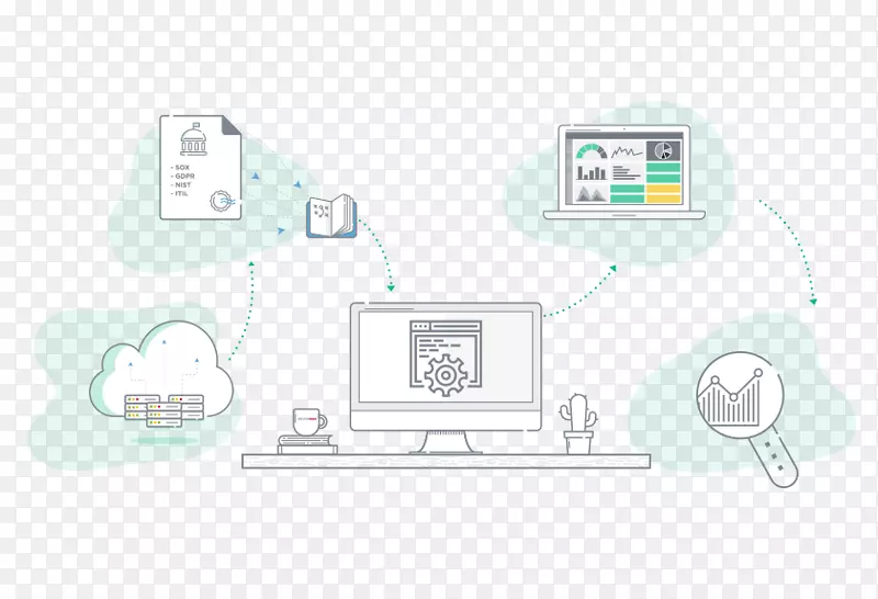 ���������Ʒ���-������ҵ-������