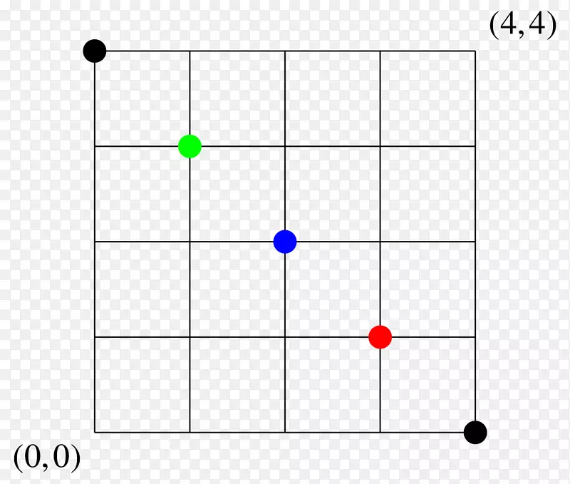 ��·�������ɢ��ѧ-������