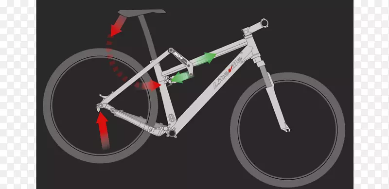 ���г��ܣ����г����֣����г����ѣ���·���г�-��������-������