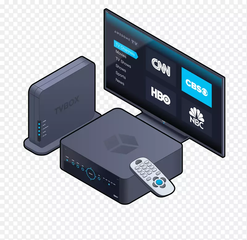 �������ҵ��RVU�������ѵ���-ҵ��-������