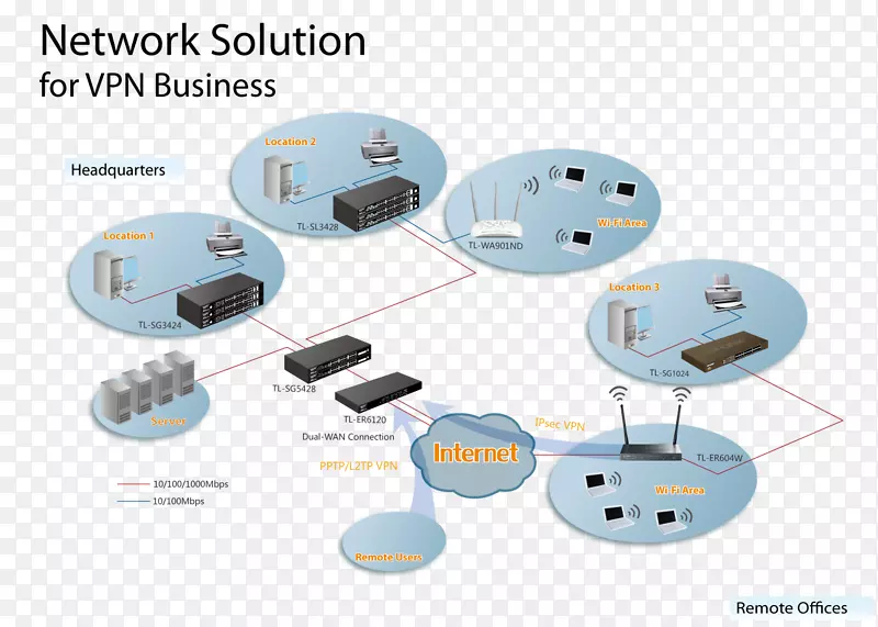 ���������Ʒ��Ƶ���Ԫ������������-������