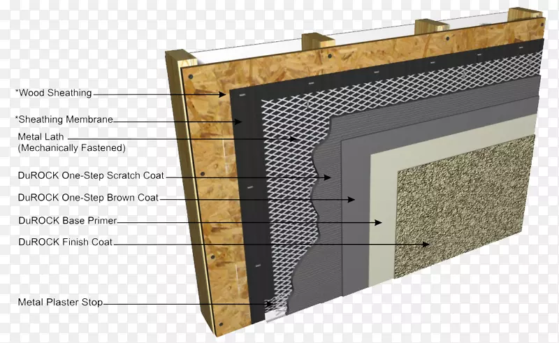 ������Ʒ�����ǽ����Ϳ��ϵͳ�ذ�-�ֻ�ֽ-������