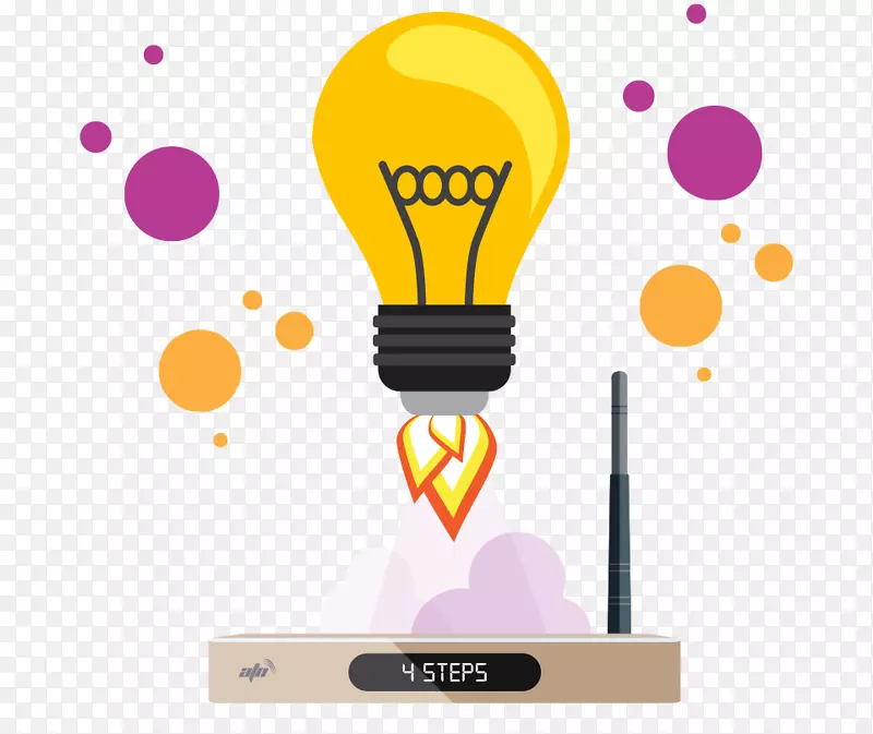 ƽ�����ͼ�ε���Ƶ��ҵ�����-������