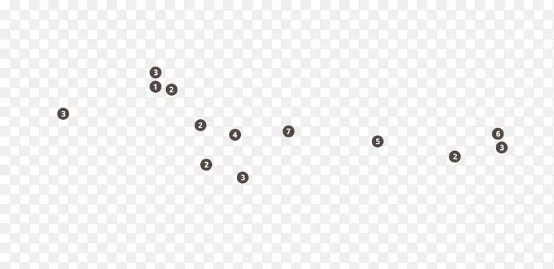 ��Ʒ����ߵ�������-������