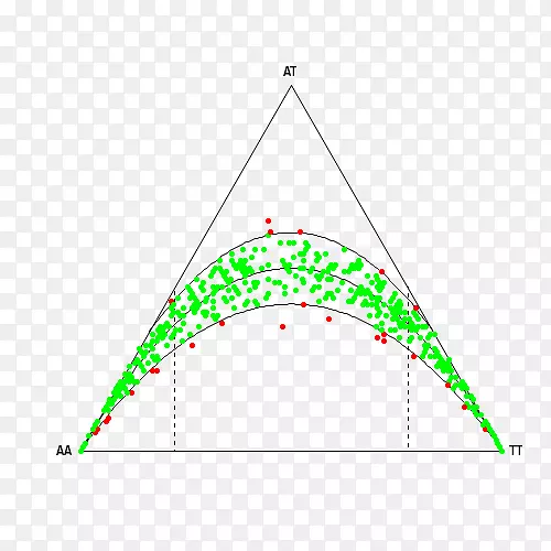 ������ͼ�ε�ͼ-������-������