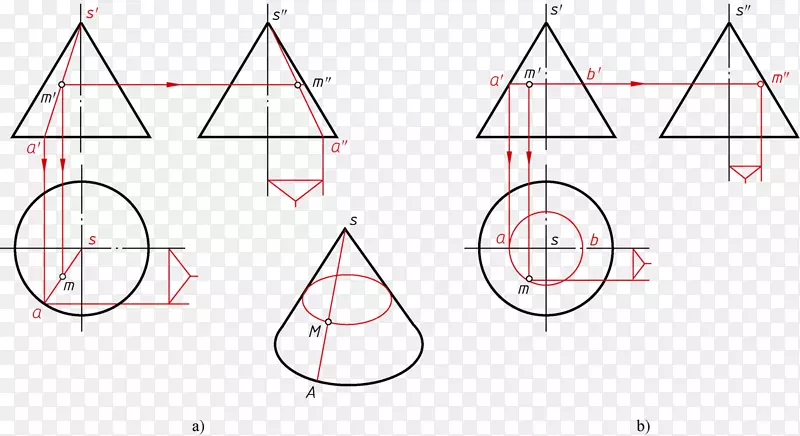 �����λ�ͼ���Ʒ���.������-������