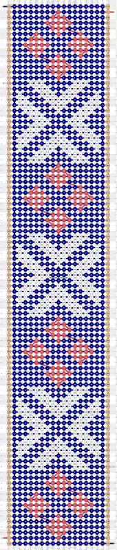 �ߵ�������-������