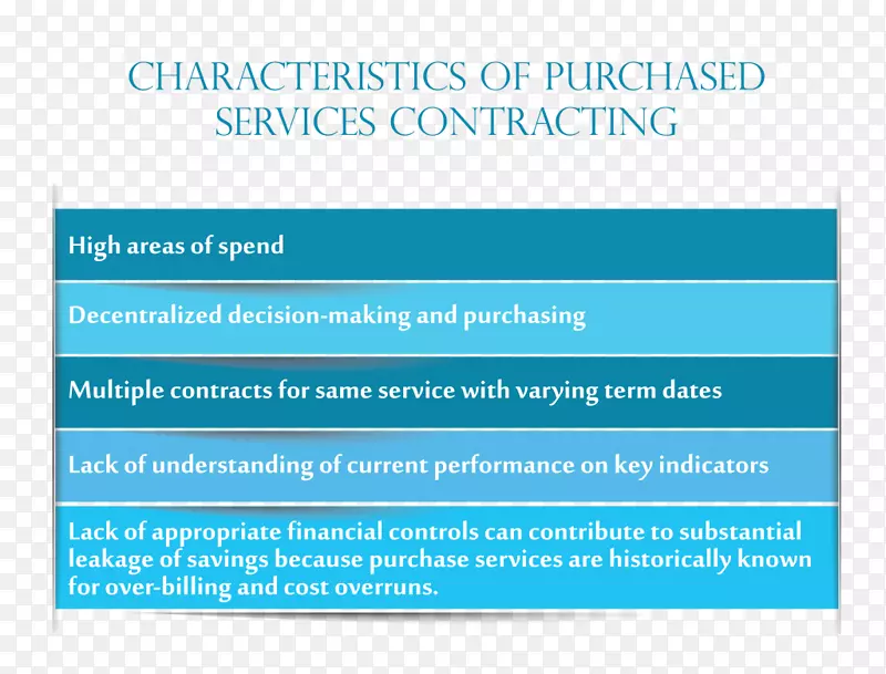 ����Ʒ����-����-������