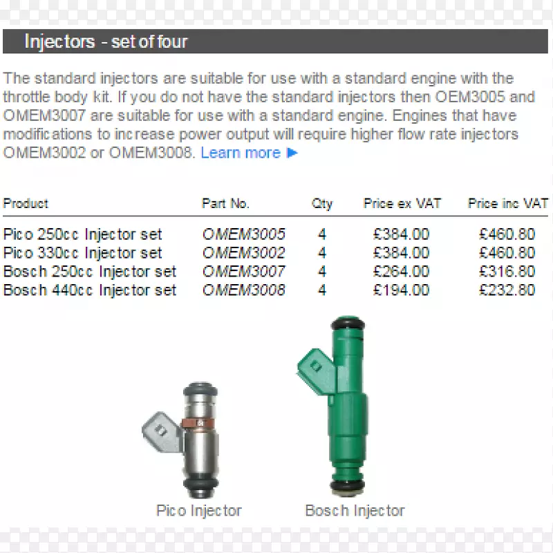 ��Ʒ�������Բ�������-������