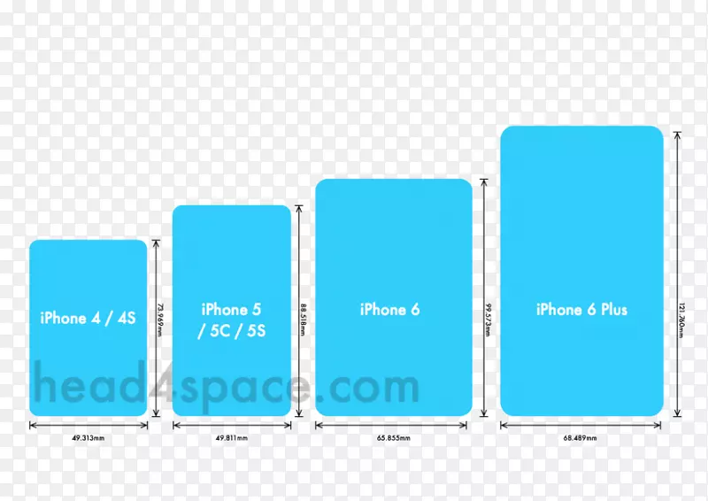 Ʒ�Ʋ�Ʒ�������-����Ļ�ֻ�-������