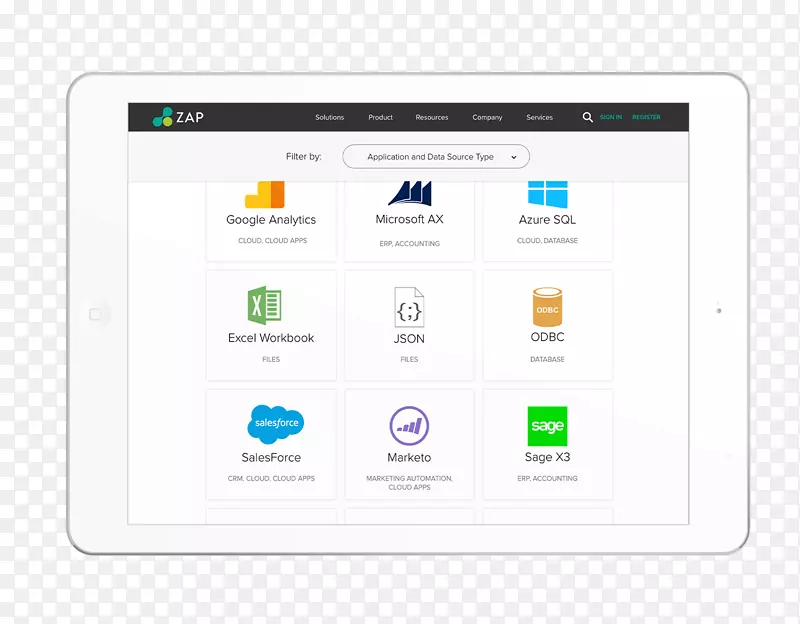 ���������ͻ���ϵ�������ݹ���ҵ���������ݼ���-ҵ��-������
