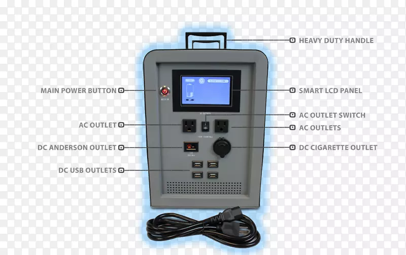 ̫���ܵ������-̫���ܷ����-������