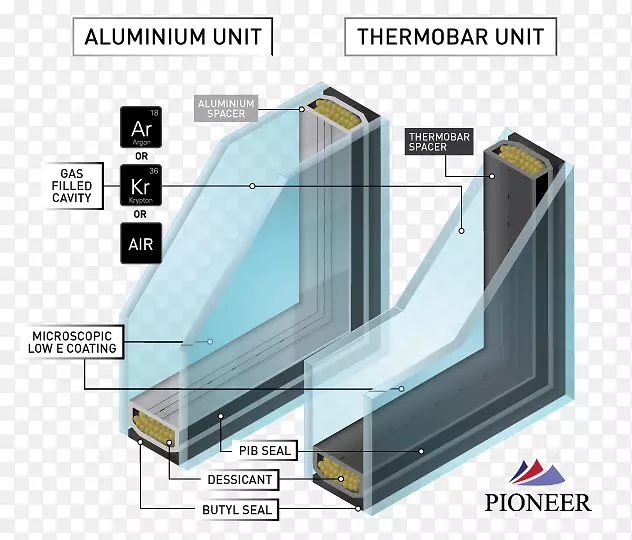 �������Ȳ�������-������