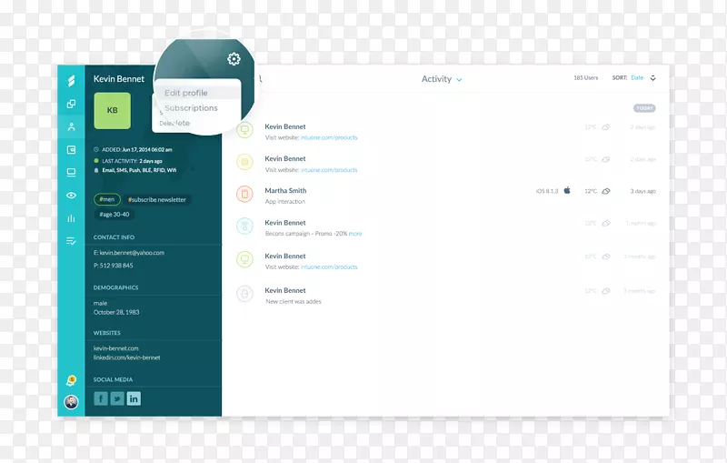 ����Ʒ�Ʋ�Ʒ��ƶ�ý�����-������