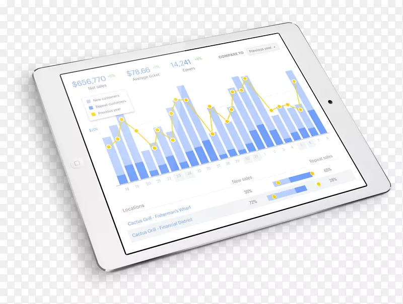 �������۲��������������۵�-����ơ��-������