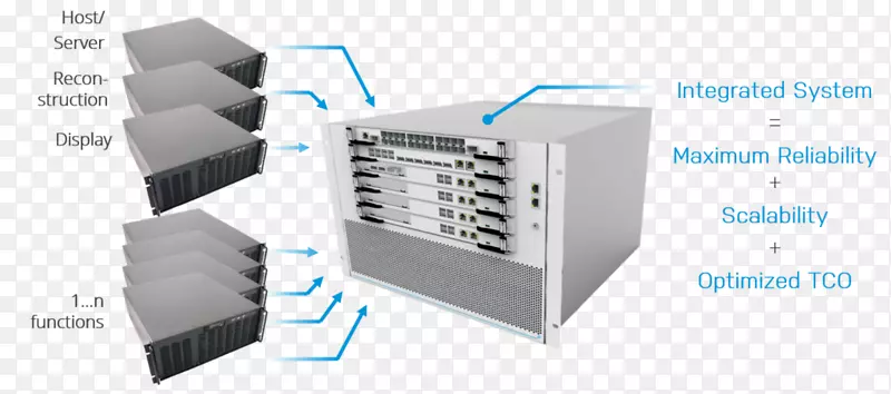 ���������ý��ͨ�Ų�Ʒ���.�����ٶ�-������