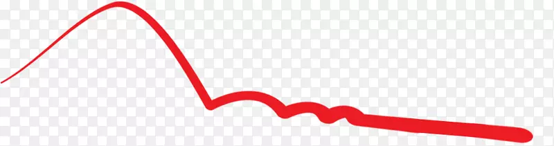 ��������ָ��Ʒ�����߼����ٶ�-������