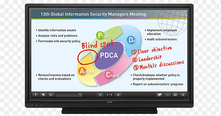 ���հ���˹���չ�˾������ʾ��Һ����ʾ������ʽ�װ�-������