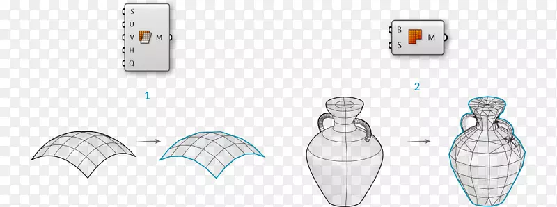 ��Ʒ��Ƽ����������μ�������-������