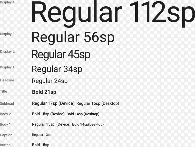 �ĵ��ڰ�android���-Ӣ���������-������