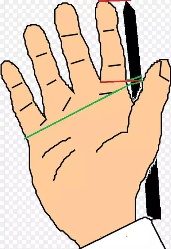 Ĵָ���ձ�ͼ-������