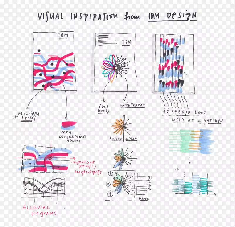 �˶�ͼ������˶�ͼ���������-������