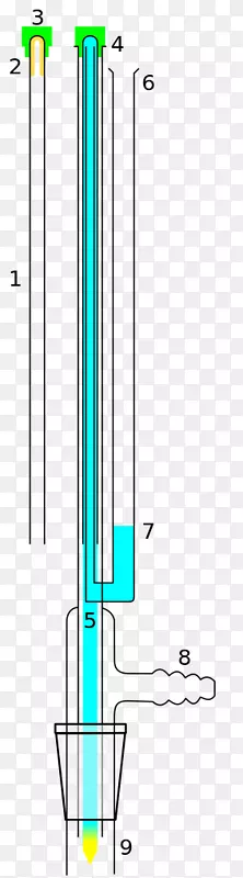 ��Ʒ����ߵ����-������