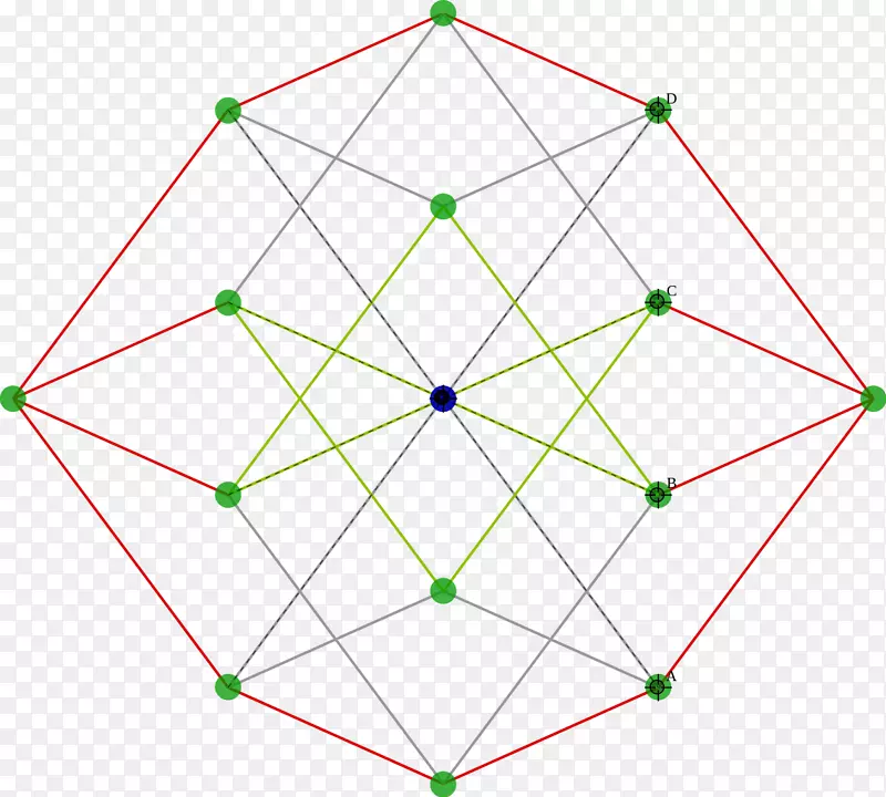 �����ζԳ�ͼ����������-������