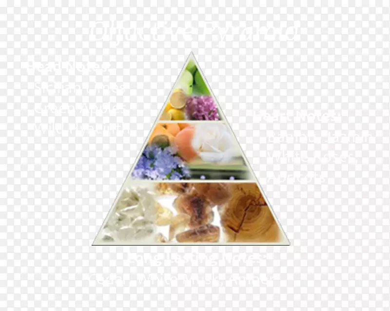 ר��ʳƷ�䷽������ˮ-���⶯̬ˮ��-������