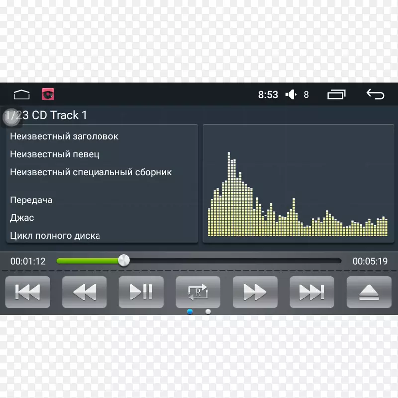 ��������?Koda����-����-������