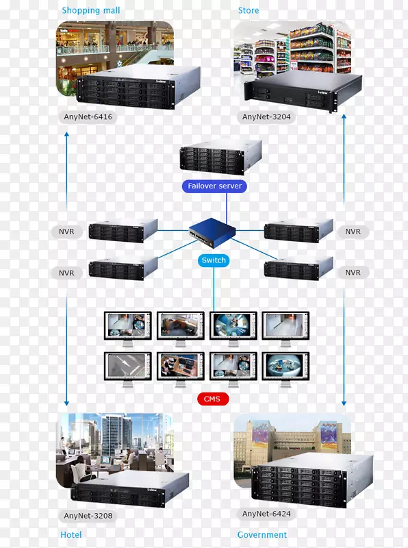 ��·���ӵ�����������ҹ������¼���.���ҹ-������