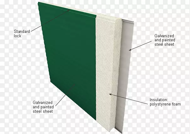 ��Ʒ��Ʋ���ǽ�����-������