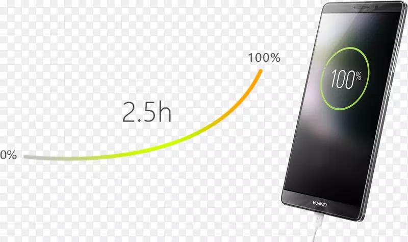 �����ֻ������ֻ���Ʒ��Ƶ��������ý��-��Ϊ�ֻ�Mate 9-������