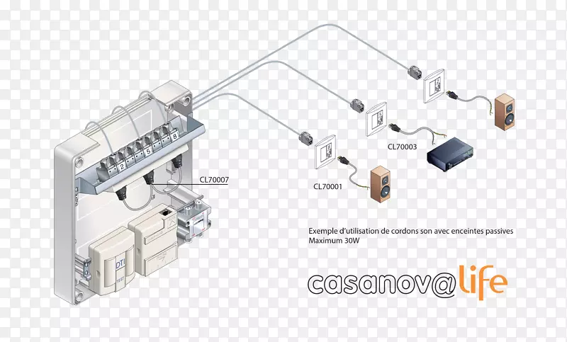 ����Ԫ���������Ʒ���8p8c.���-������