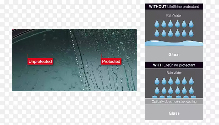 Ʒ�Ʋ�Ʒ��ƶ�ý��-�����ϵ����-������