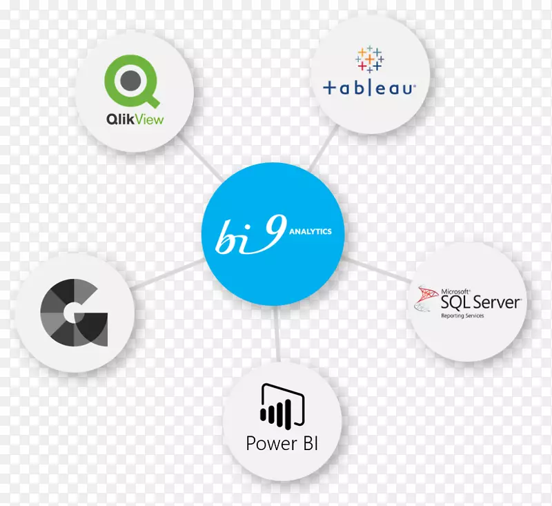 ���������Ʒ�����֯��־.����-������