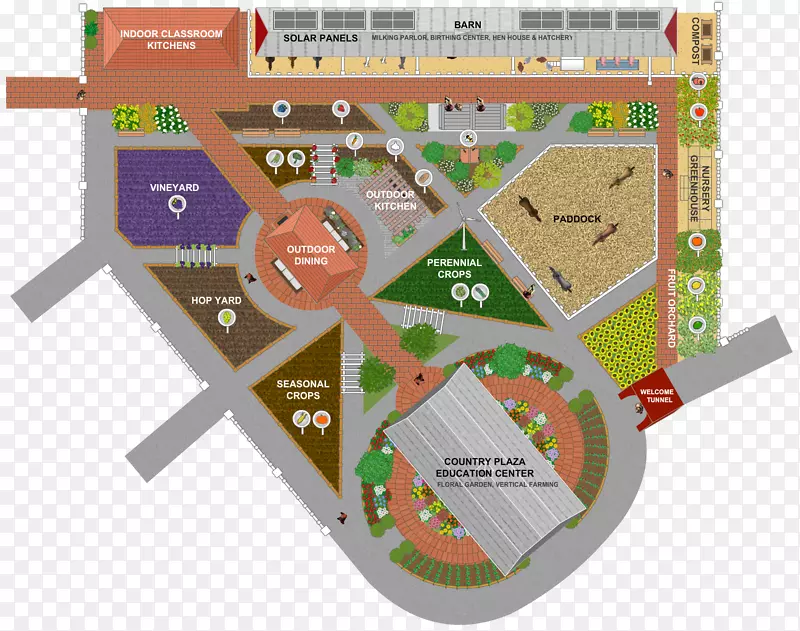 �����״��أ����ݲ�Ʒ���ũҵ��ѧ԰«��ʳƷ-������