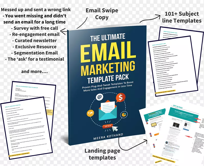 ����Ӫ����Ʒģ�͵����ʼ�Ӫ��-Ӫ��-������