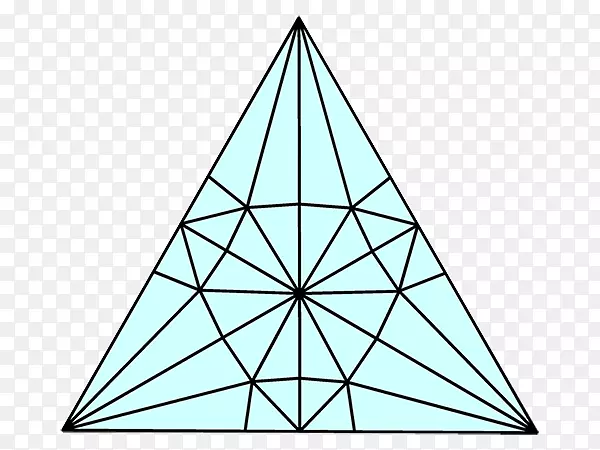 ����ϸ�������ζԳ������Ʒ��μ���-������