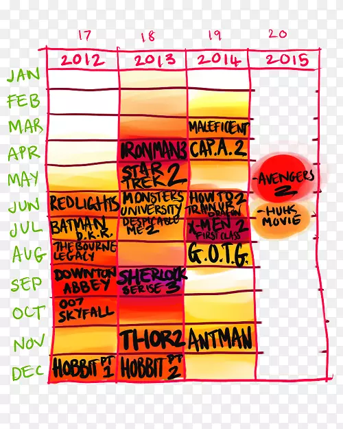 ƽ������ߵ�������-������